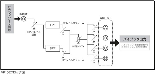 oCWbNvZbTVP100ubN}